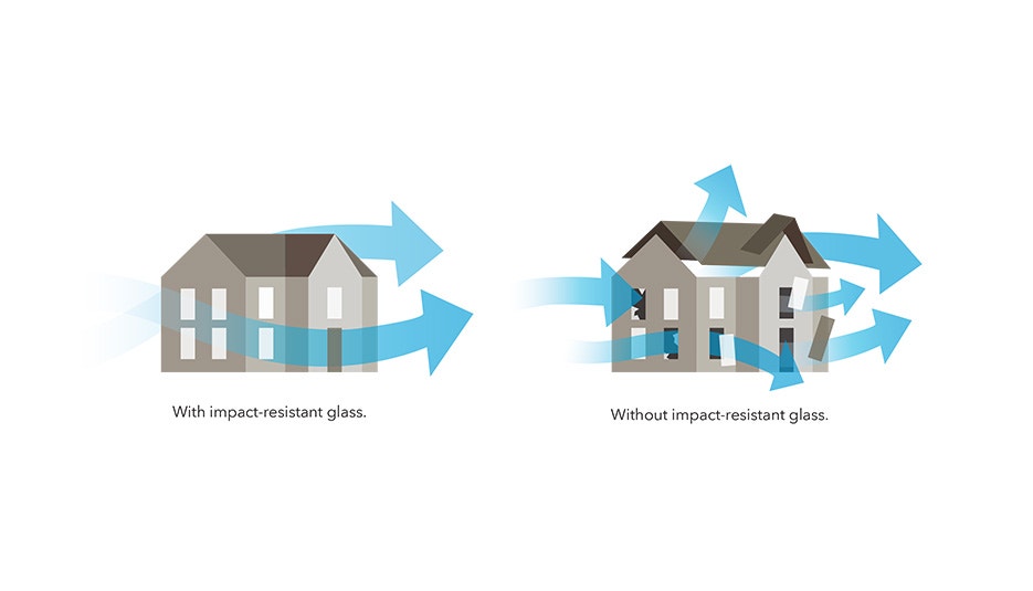 Tested to Meet Coastal Barnstable Building Codes